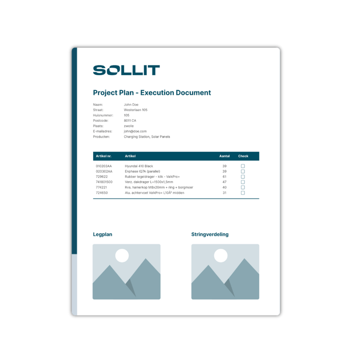 Execiton document 