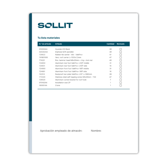 Lista de materiales