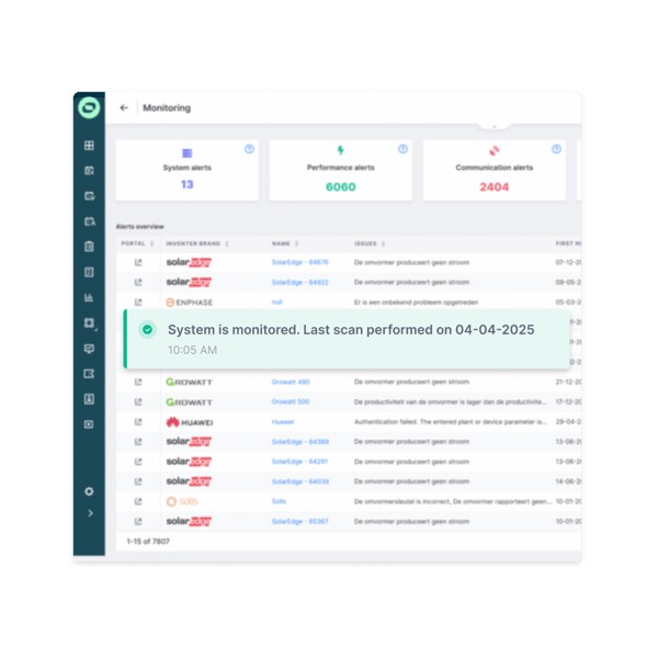 Service Monitoring Solar EN squared (1)